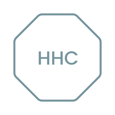 HHC Products