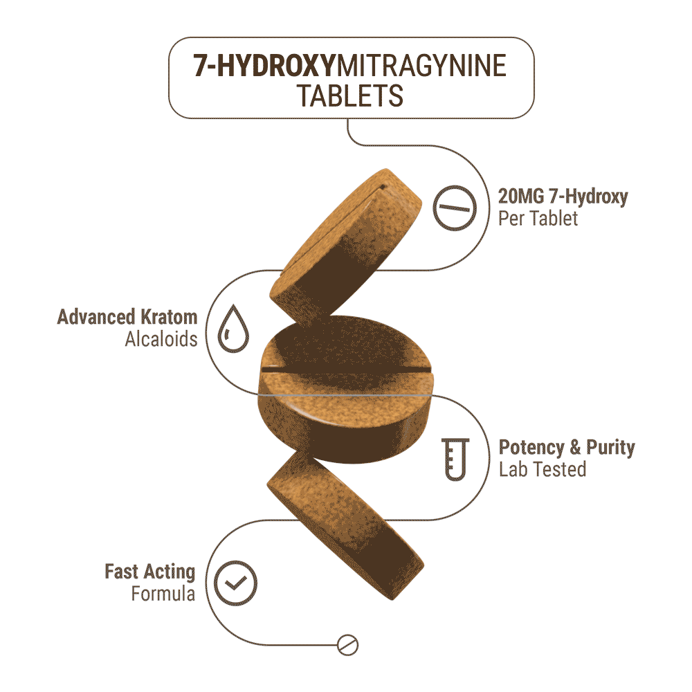 7-Hydroxy Tablets - 15mg - Orange - Chill Extreme - 2