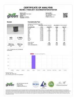 Lawrence Taylor - Pain Master CBD Cream - 1000mg