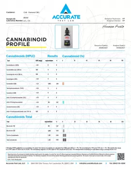 Chill Plus Full Spectrum Delta-8 CBD Oil - 1000X