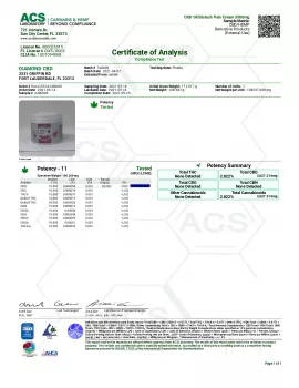 CBD Oil Biotech Cream - 3500mg