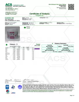 CBD Oil Biotech Cream - 7500mg