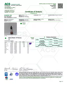 Chill Plus Delta-8 & Full Spectrum CBD Oil - 2000X