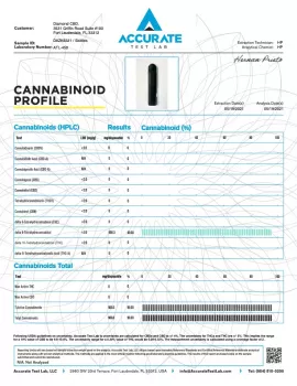 Delta-8 THC Disposable Vape Pen - Zkittles - 920MG