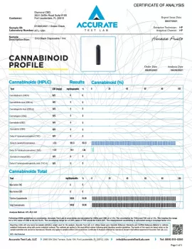 Delta-10 THC Disposable Vape Pen - Green Crack - 920mg