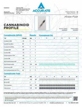 D8 Cartridge_Mango Kush_2020-1906
