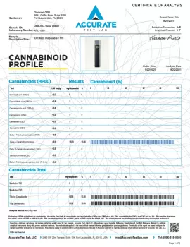 Delta-8 THC Disposable Vape Pen - Sour Diesel - 920MG