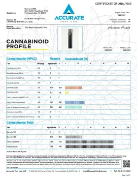 Delta-10 THC Disposable Vape Pen - Mango Kush - 700MG
