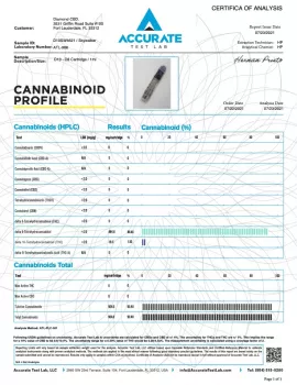 D10 Cartridge_D10SW4621-Skywalker