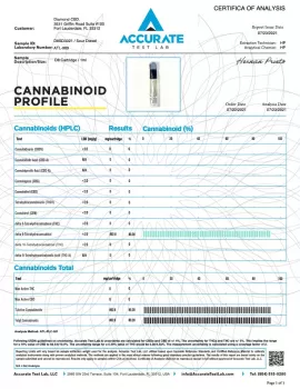 D8 Cartridge_Sour Diesel_2020-1906