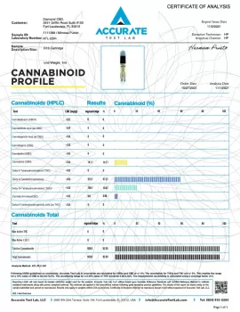 Delta-10 THC Vape Cartridge - Mimosa Punch