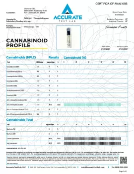 Delta 8 Vape Cartridge - Pineapple  Express