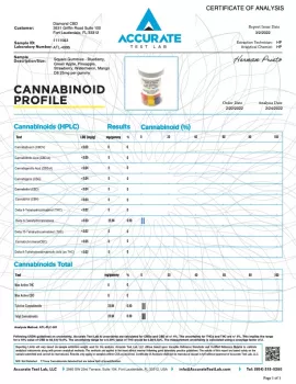 25mg Delta 8 Square Gummies - Assorted Flavors