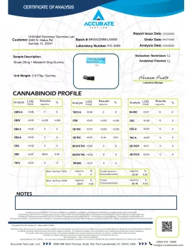 CBD Gummies - 30mg - Diamond CBD