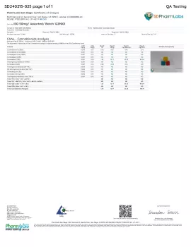 CBD Isolate Gummies - 50mg - Chill