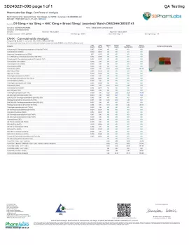 HHC 10MG+D9 10MG+ISO10MG+Broad 10MG