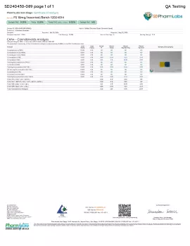 Full Spectrum CBD Gummies - 10mg - Chill
