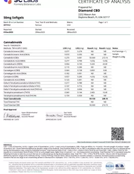 CBD, THCV, CBDV Capsules - 60mg - Canna Slim - 60c
