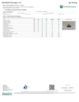 Broad Spectrum CBD Gummies - 10mg - Chill