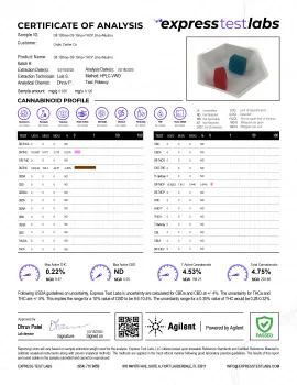 D8, D9, THCP, Mushroom Blend Gummies - 200mg - Fantasy
