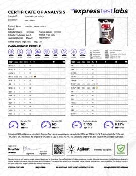 D8, THCP Waffle Cones - 100mg - Dark Chocolate Waffle Cones - Chill Plus
