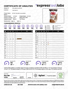 D8, THCP Waffle Cones - 100mg - Milk Chocolate - Chill Plus