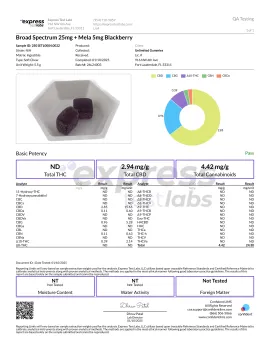 BS 25mg + Mela 5mg