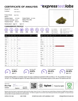 Apple Fritter Flower - Hybrid - THCA