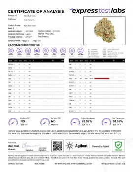 Apple Rock Candy Flower - 50/50 Hybrid - THCA
