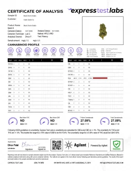 Black Cherry Gelato Flower - Indica - THCA