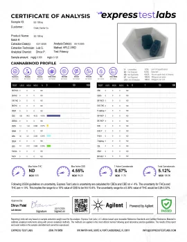 Broad Spectrum CBD Gummies - 100mg - Chill
