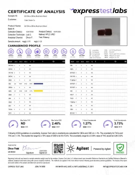 CBD, Mushroom Gummies - 50mg - Chill