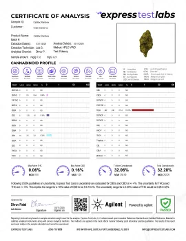 Cadillac Rainbow Flower - Hybrid - THCA