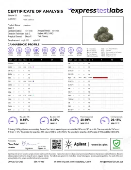 Cake Boss Flower - Hybrid - THCA