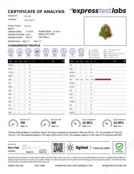 Cap Junky Flower - THCA - Indica