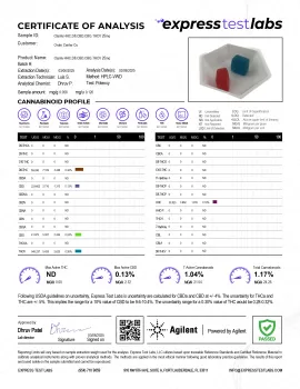 Clearity Blend - 25mg - HHC, D8, CBD, CBG, THCV Gummies - Blends by Fresh