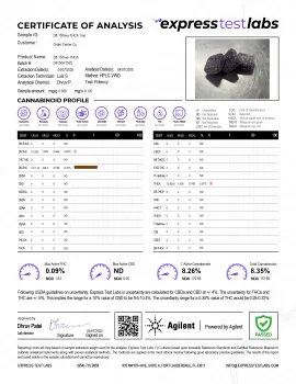 THCA, D8 Gummies - 150mg
