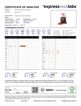Cinnamon Glazed Roasted Peanuts - D8, THCP - 25mg