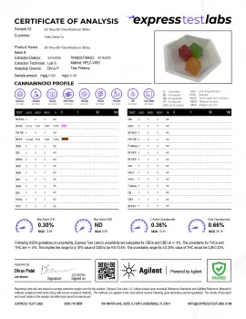 D9, D8 Mushroom Gummies - 25mg - Mixed Berries - D9 THC