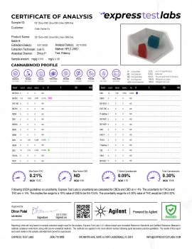 Nano D9, CBN, CBG, CBC Gummies - 21mg - Sweet & Sour - D9 THC