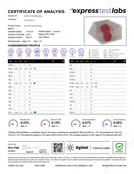 Arouse Sexual Euphoria Gummies - 20mg - D9, THCV, THCP, CBD - Chill Plus