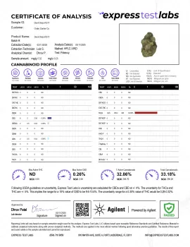 Devil's Drip RS11 Flower - Hybrid - THCA