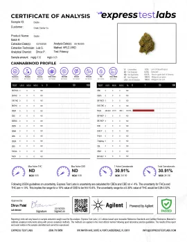 Diablo Flower - THCA - Sativa
