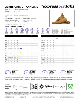 Grilled Chicken - CBD Dog Treats - 300mg - MediPets