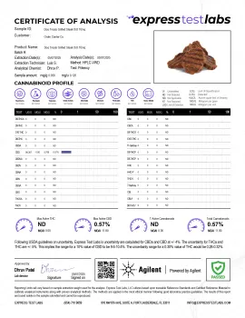 Grilled Steak - CBD Dog Treats - 500mg - MediPets