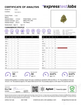 Fiji Mint Flower - Hybrid - THCA