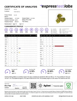 Fire OG Flower - Hybrid - THCA