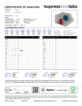 Full Spectrum CBD Gummies - 10mg - Chill