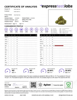 Green Apple Gas Flower - Sativa - THCA