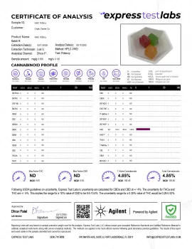 HHC Cube Gummies - 100mg - Fruity Blend - Fresh